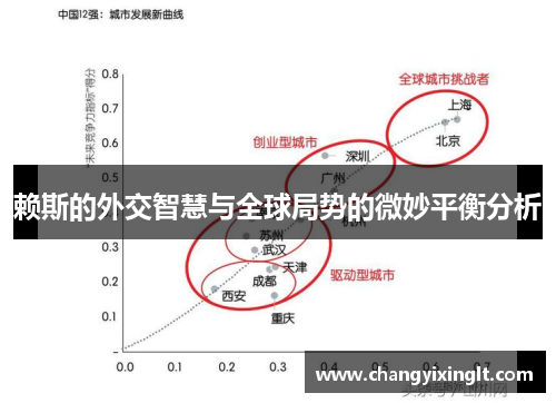 赖斯的外交智慧与全球局势的微妙平衡分析