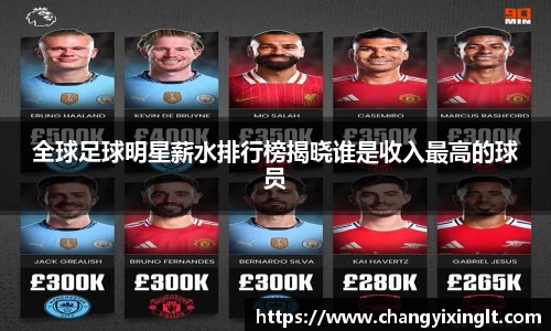 全球足球明星薪水排行榜揭晓谁是收入最高的球员