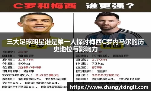三大足球明星谁是第一人探讨梅西C罗内马尔的历史地位与影响力